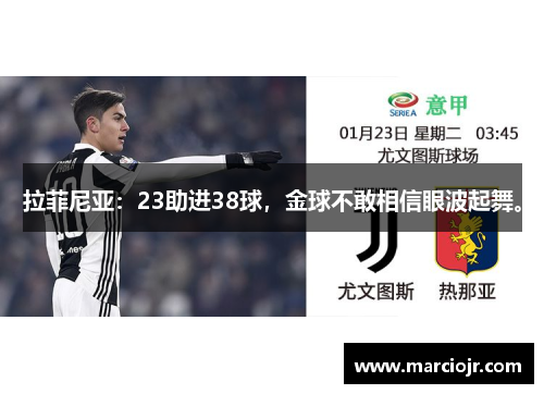 拉菲尼亚：23助进38球，金球不敢相信眼波起舞。